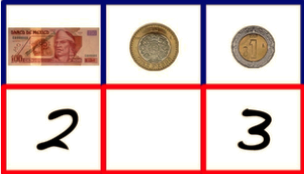 Representación de la cantidad “doscientos tres pesos” en el vale
