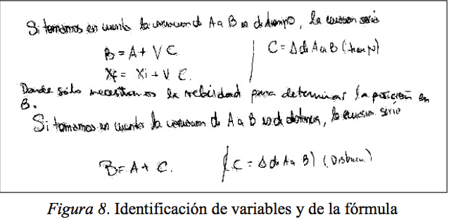 Identificación de variables y de la fórmula