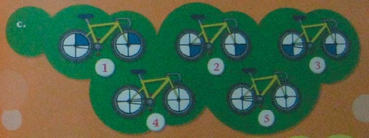  Imagen tomada de Matemáticas 2. Editorial Anaya (España), p. 172