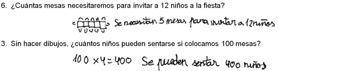 Respuestas de María, de 6º curso y nivel 3.