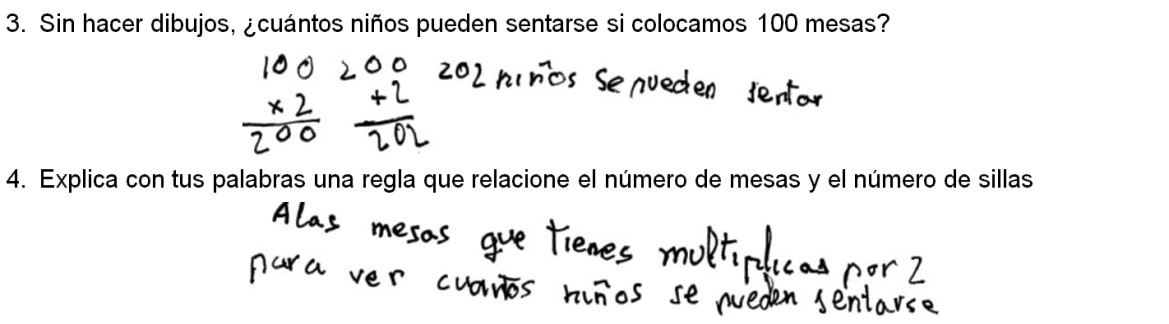  Respuestas de Iván, 6º curso, del nivel 4.