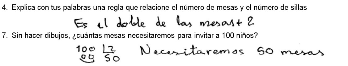 Respuestas de Lucía, de 4º curso y nivel 5.
