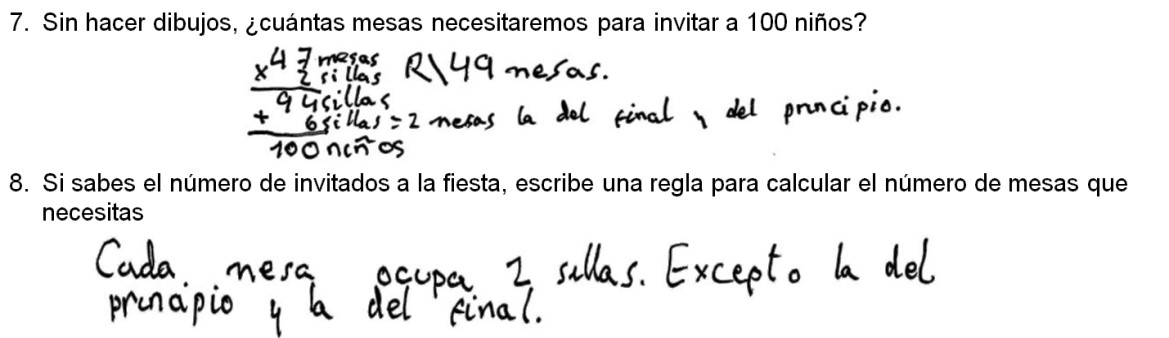 Respuestas de Carla, de 6º curso y nivel 6.
