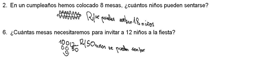 Respuestas de Kevin, de 5º curso y del nivel 2, a las
cuestiones 2 y 6