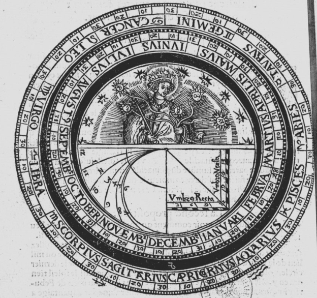 Imagen de un astrolabio en la obra de Frisius (1544, p. Fo.XII)