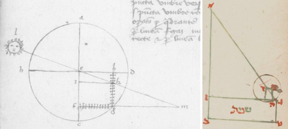Im&aacute;genes que evidencian el uso del gnomon en el
astrolabio en de Muris (1301-1400, p. 31) y Recueil d&acute;Astronomie (1501-1600,
p. 68)