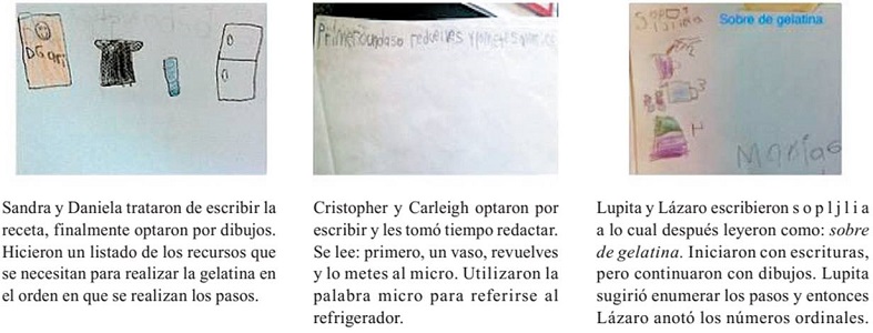 Producciones del grupo de la maestra Emilia, en la fase “Las recetas”