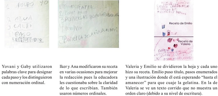 Producciones del grupo de la maestra Jimena en la fase “Las recetas”