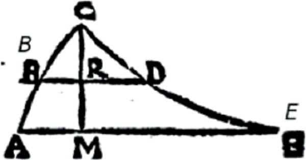 Dibujo de Cavalieri (1653, p.112) para el Teorema IV.