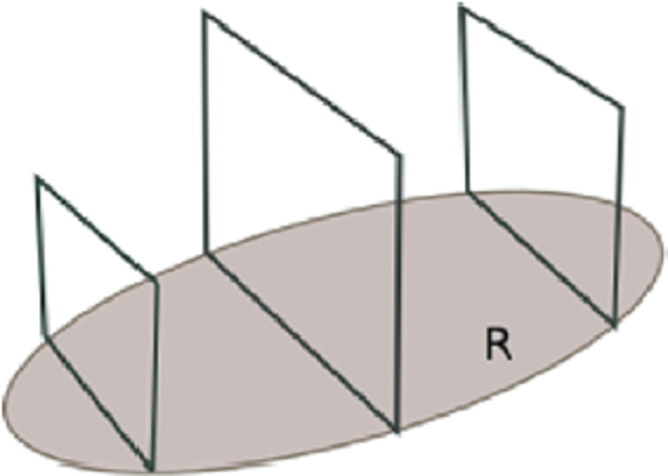 Cuadrados levantados sobre una figura base R (elaboración propia).