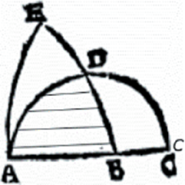 Dibujo de Cavalieri (1653, p.112) para el Teorema II.