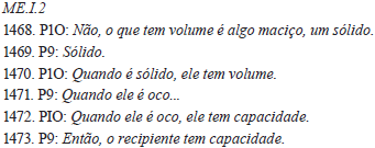 Trecho da discusso no Grupo 2