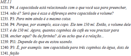 Trecho da discusso no Grupo 1