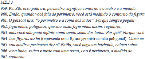 Trecho transcrito da discusso no Grupo 3
