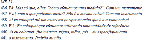 Trecho da discusso no Grupo 1