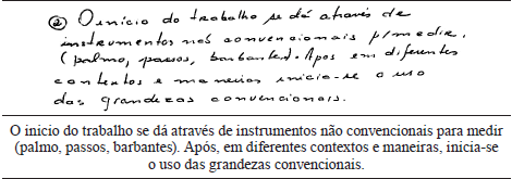 Produo de um professor do Grupo 2