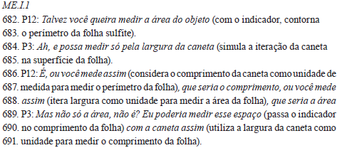 Trecho da discusso no Grupo 1