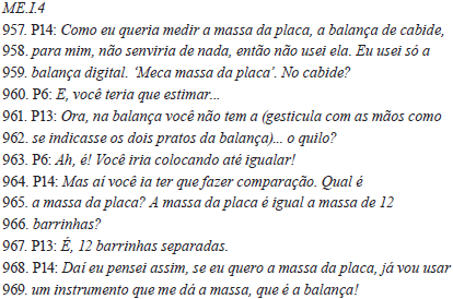 Trecho da discusso no Grupo 4