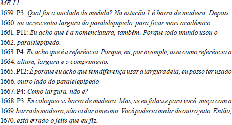 Trecho da discusso no Grupo 1