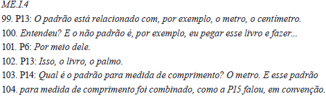 Trecho da discusso no Grupo 4