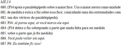 Trecho da discusso no Grupo 4