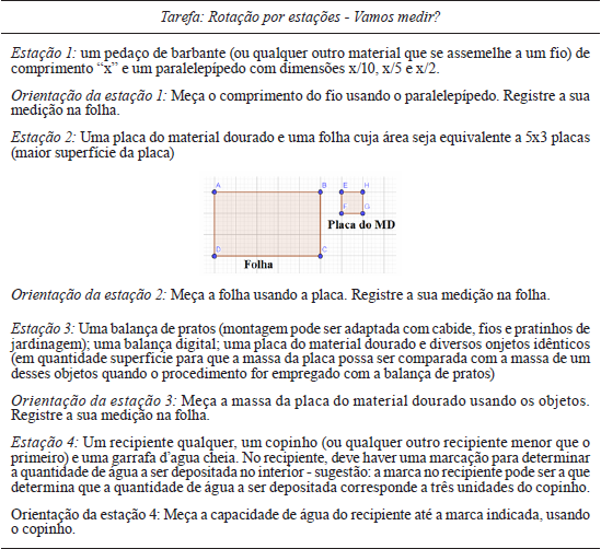 Estaes de trabalho propostas na tarefa para os alunos