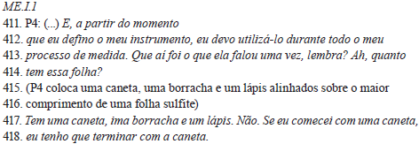 Registro de um professor do Grupo 1