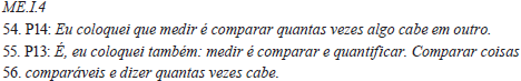 Trecho transcrito da discusso no Grupo 4