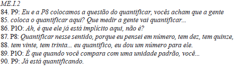 Trecho da discusso no Grupo 2