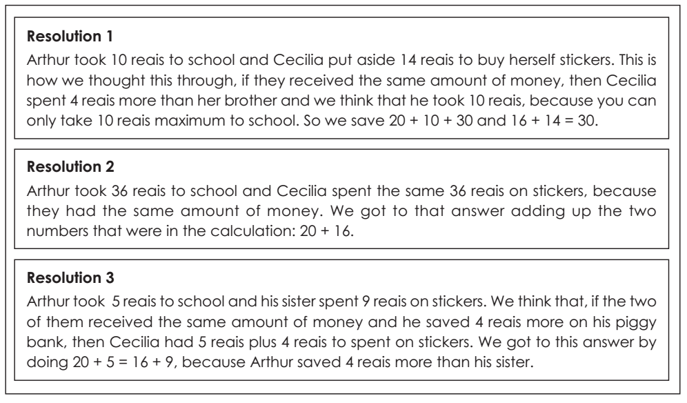 Real and Fictitious Student Resolutions. Adapted from Barboza (2019, p. 89)