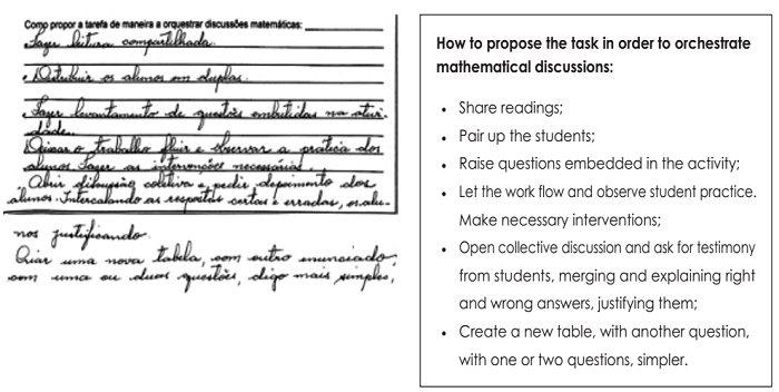 Protocol used to justify the chosen mathematical task (Barboza, 2019, p. 109)