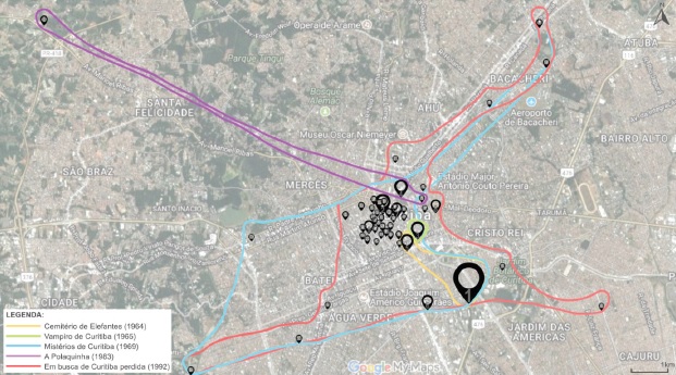 Síntese de compartimentos urbanos citados nas obras
							selecionadas