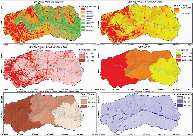 coverage and use maps (a); of flow coefficients (b); of flow
								velocity (c); of flow length (d); of concentration time (e); and of
								flow estimate (f) of 1992.