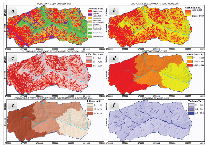 Mapas de cobertura e uso (a); de coeficientes de
								escoamento (b); de velocidade de escoamento
									(c); de comprimento de fluxo
									(d); de tempo de concentração
									(e), e de estimativa de vazão
									(f) de 2005.