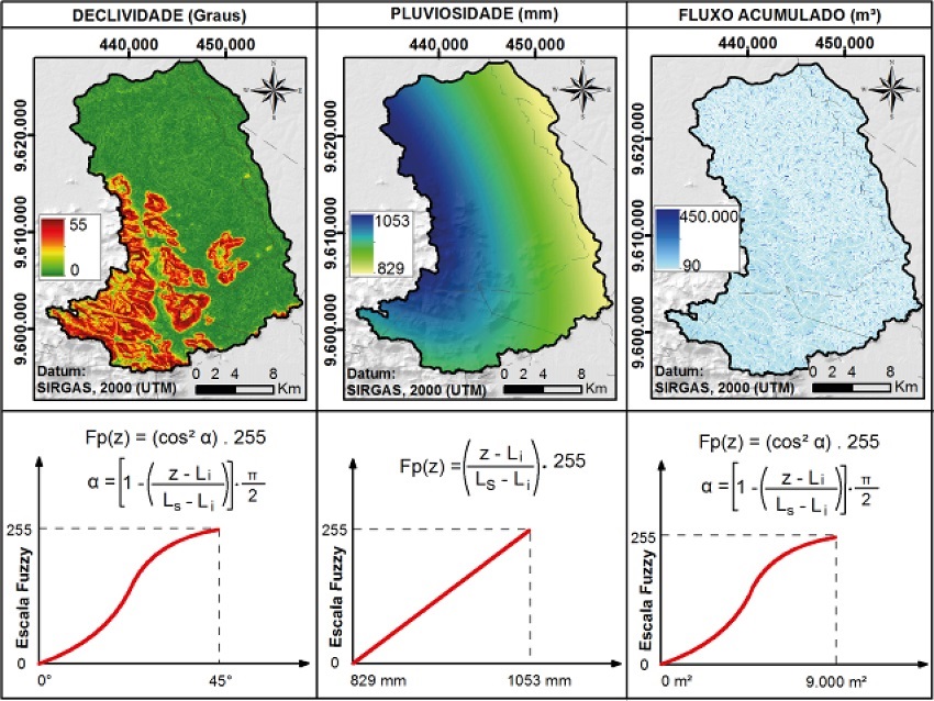 Mapas dos critérios: declividade, pluviosidade e fluxo acumulado, e
							suas respectivas funções de pertinência ao conjunto fuzzy