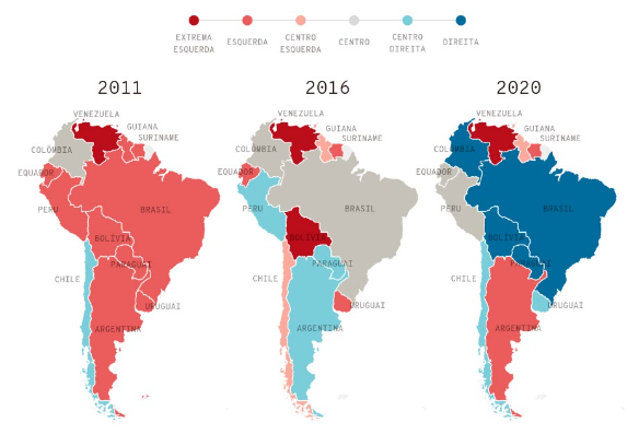 Mapa da Mudana Poltica nos Pases da Amrica do Sul