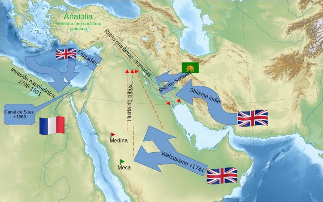 El concurso de confluencias coloniales y la movilizacin demogrfica en Oriente Medio entre el siglo XVII y el XIX