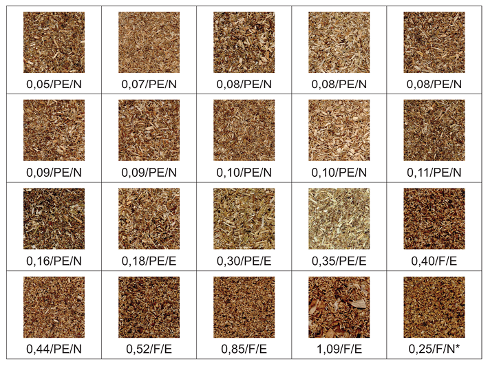 Molidos de manzanilla común de diferentes marcas