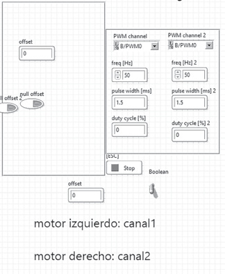 Control de un servomotor pormedio de PWM con FPGA myRIO 
