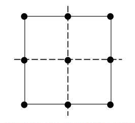 Esquema de los puntos axiales agregados con α = 1