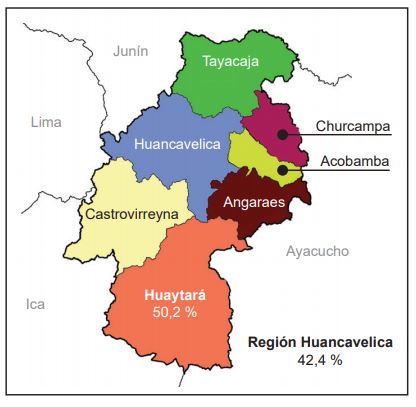 Mapa del índice de desnutrición crónica infantil de Huancavelica