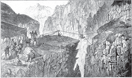 TRANSPORTE EN LOS ANDES.