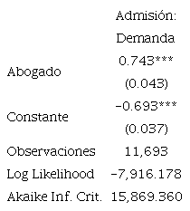 MODELO BINOMIAL ABOGADO MUESTRA GENERAL
