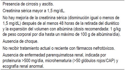 Criterios de
s&iacute;ndrome hepatorrenal.