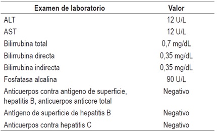 Exámenes de laboratorio iniciales, antes de la administración de isoniazida