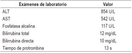 Exámenes de laboratorio el día 60