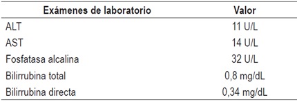 Exámenes de laboratorio del día 104