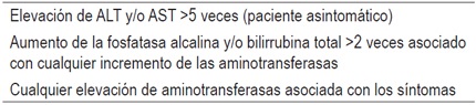 Criterios de diagnósticos para DILI (7)