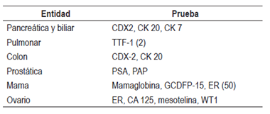 Tercer paso con inmunohistoqu&iacute;mica