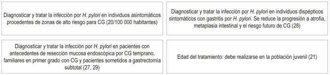 Resumen de las estrategias de prevenci&oacute;n primaria.